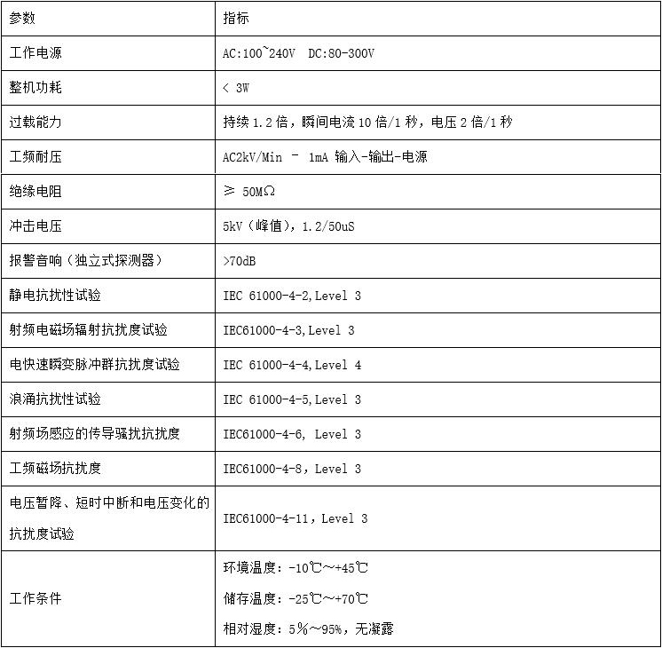 1528685345982587.jpg 参数c.jpg